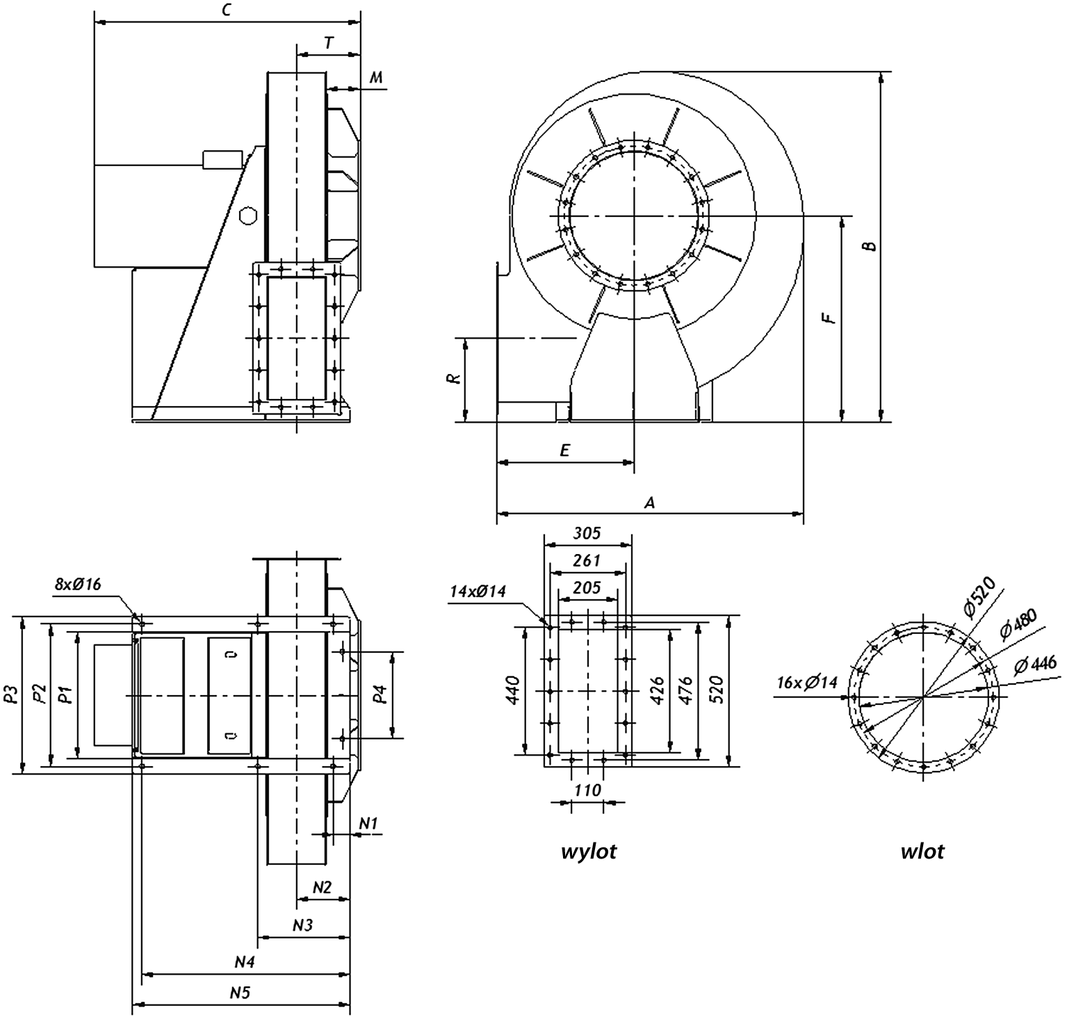 Wentylator Promieniowy GMT Venture Industries
